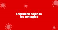 Coronavirus en San Juan: dos muertes y 700 contagios en una semana 