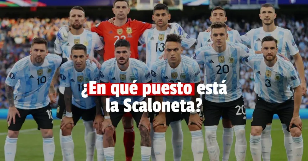 La FIFA actualizó el ranking: ¿cómo está Argentina?