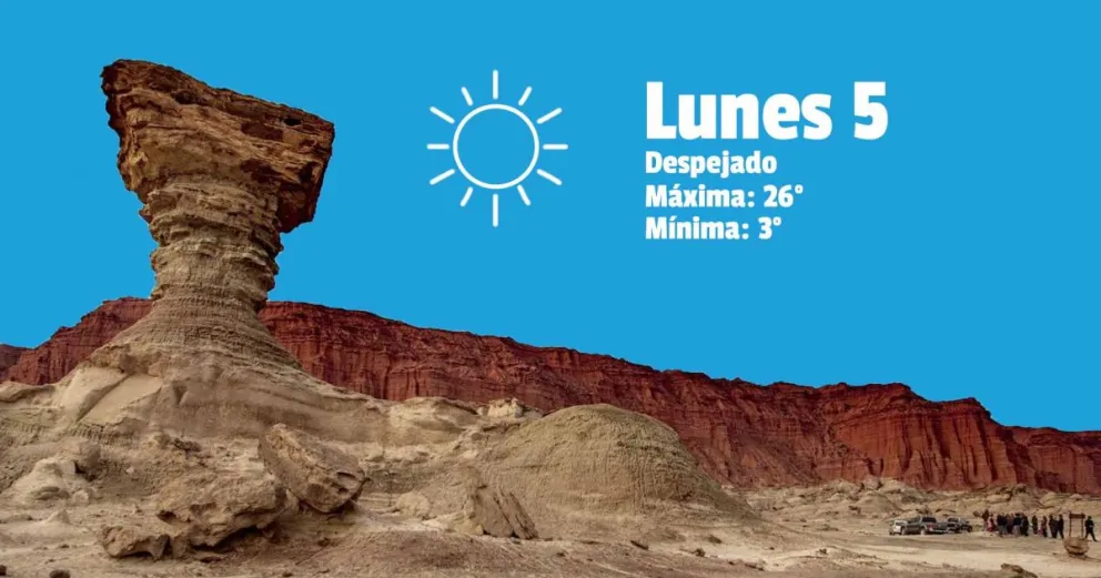 La semana comienza con calor y ¿zonda?