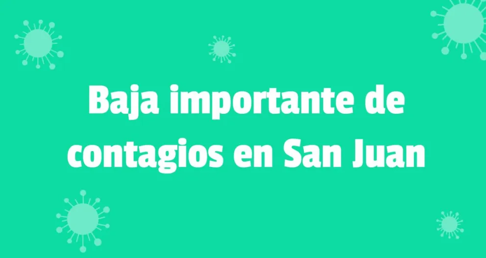 Coronavirus en San Juan: los contagios disminuyeron un 35% en una semana 