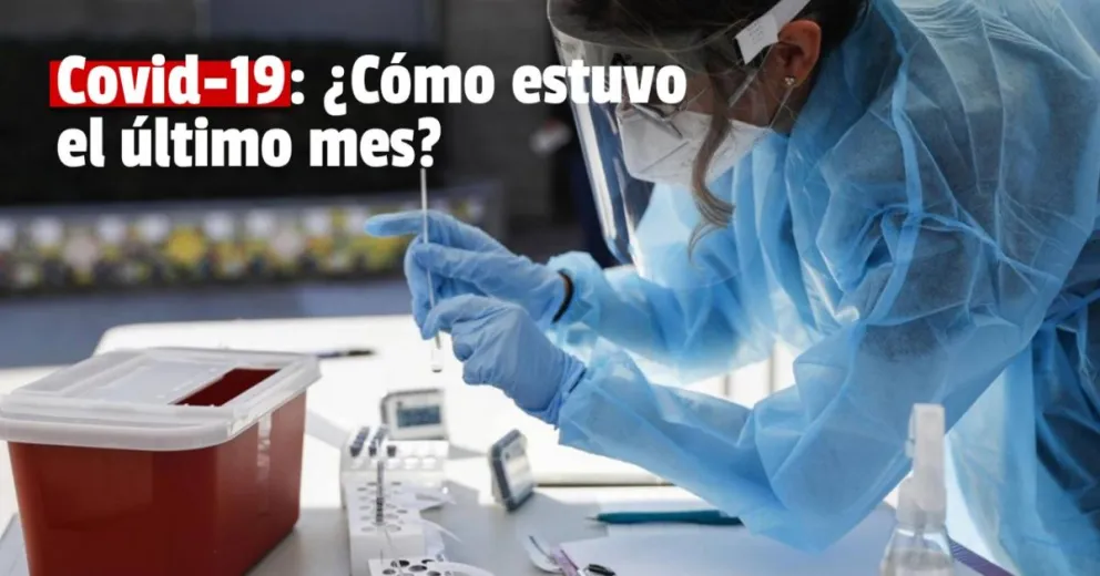 Covid en San Juan: en agosto los casos positivos triplicaron al mes anterior 