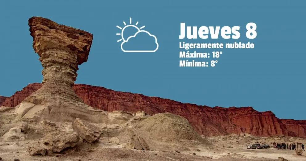 Tras el viento, la temperatura baja 12 grados en la provincia