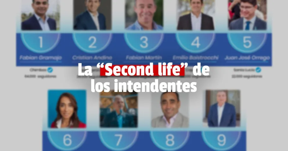 Radiografía del Facebook de los intendentes sanjuaninos: quiénes usan mejor "Meta"