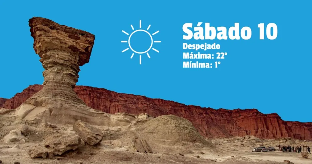 Sábado templado y agradable en San Juan 