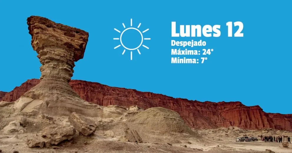 La semana comienza con temperaturas agradables