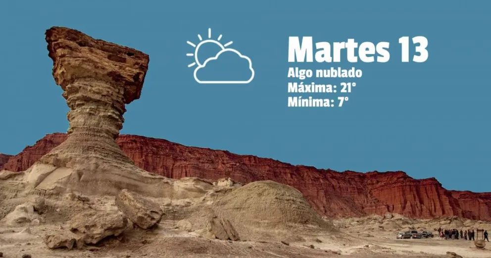 Martes 13, agradable pero ¿con lluvia?