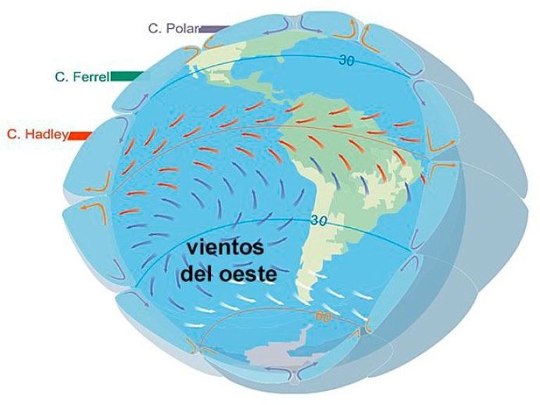 Como leer un pronóstico y el clima de Villa la Angostura Diario