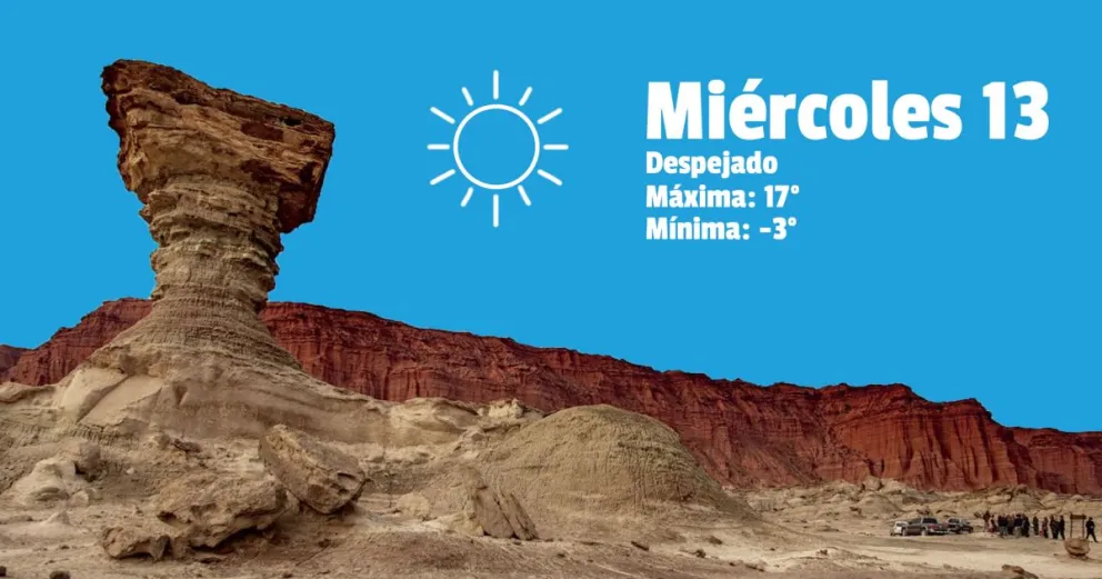 Mitad de semana fría y bajo cero