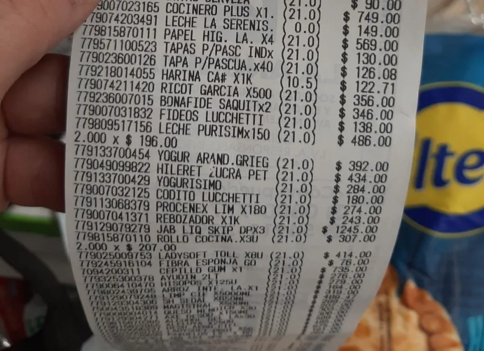 Viedma y Patagones le ganaron a Venezuela en cuanto a la inflación, con un lamentable récord histórico 