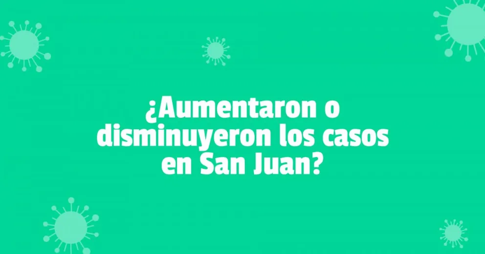 Coronavirus en San Juan: más de 230 contagios y un fallecido en una semana 