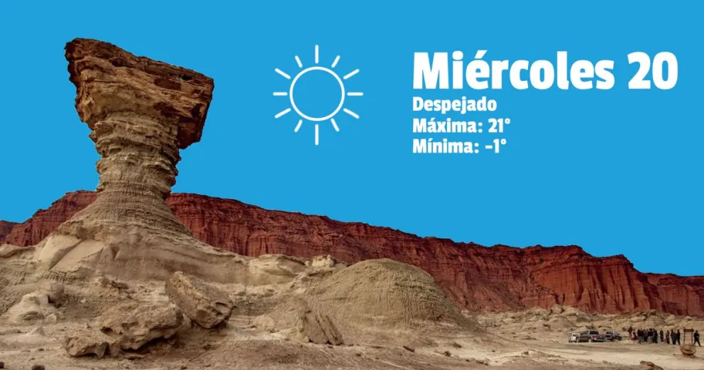 Mitad de semana con calorcito