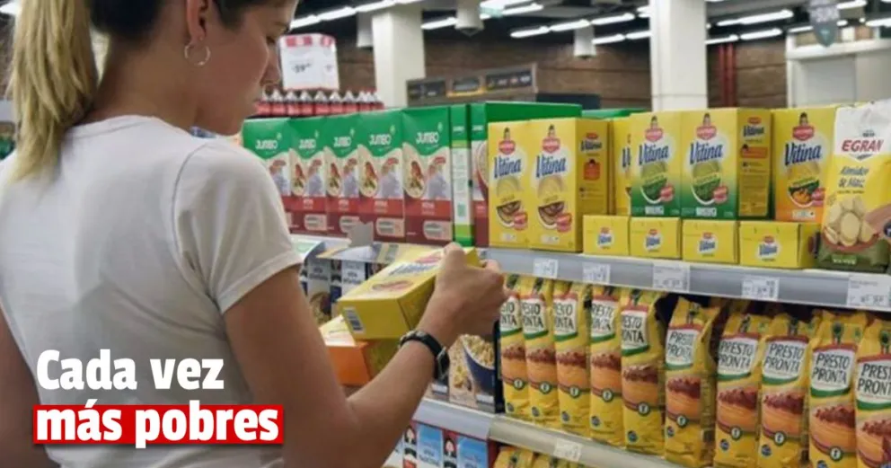 La canasta básica aumentó 4,6% en junio y una familia necesitó $104.217 para no ser pobre