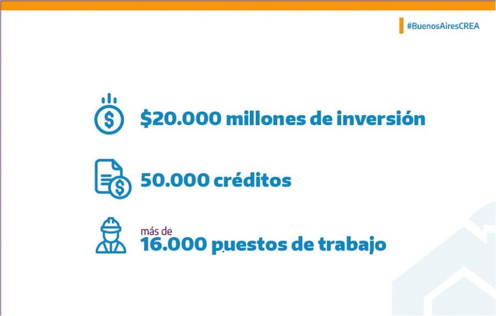 Viviendas: El Partido Justicialista, abierto para inscripciones al CREA