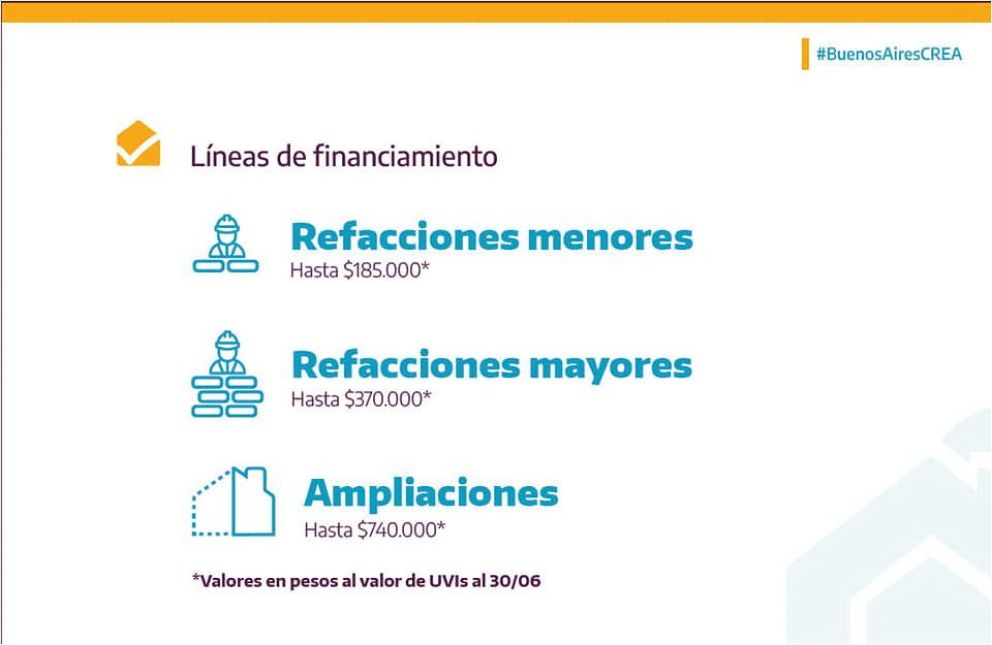 Viviendas: El Partido Justicialista, abierto para inscripciones al CREA
