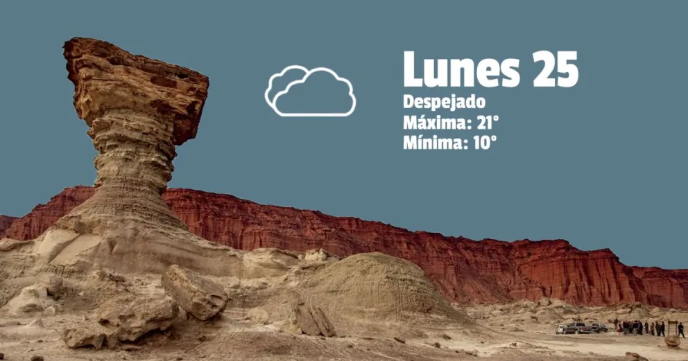 La semana comienza con buen tiempo pero nublada