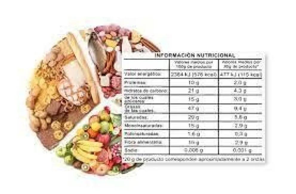  ¿Sabemos que comemos?, consejos imperdibles de la nutricionista Micieli 