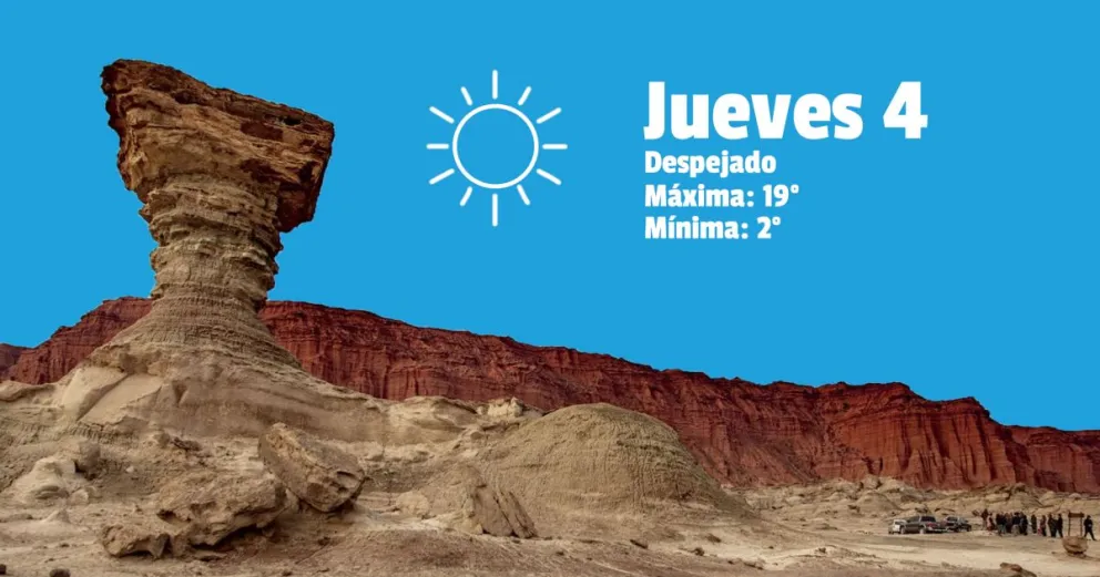 Vuelve el sol y el calorcito a la provincia