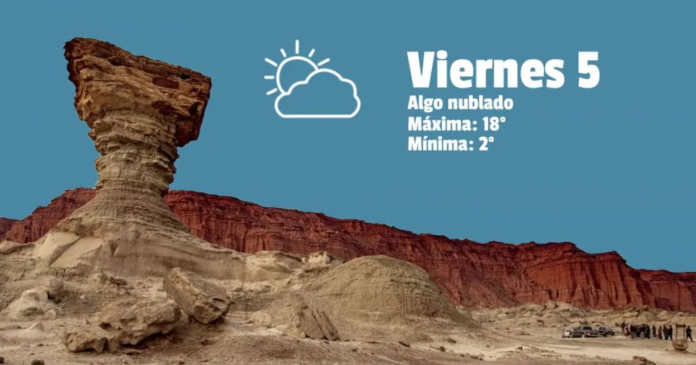 La semana termina con una jornada tibia en San Juan