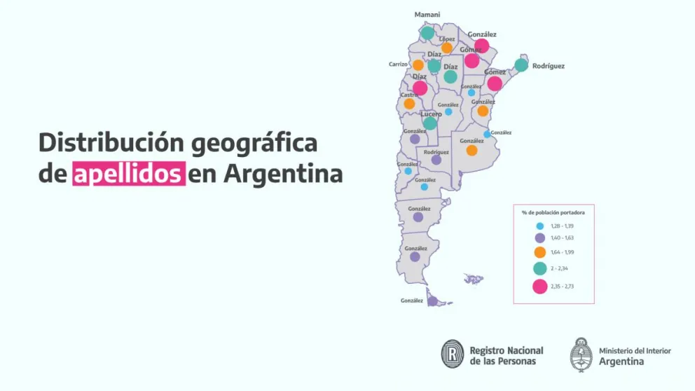 ¿Cuáles son los apellidos más frecuentes en Argentina?