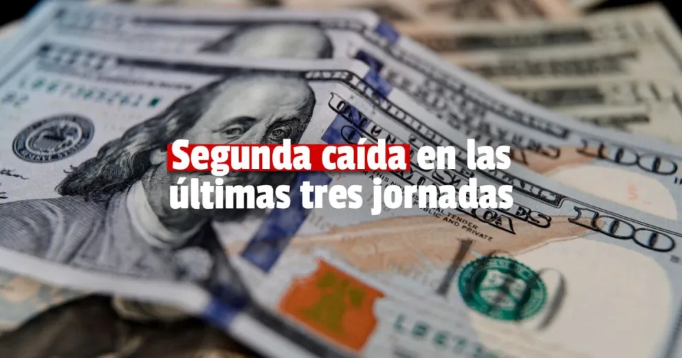 El dólar blue profundizó la baja y se alejó de los $300 