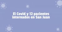 Coronavirus en San Juan: casi 1000 contagios en una semana 
