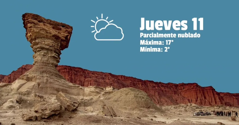 Sin temperaturas bajo cero, el jueves llega templado a San Juan