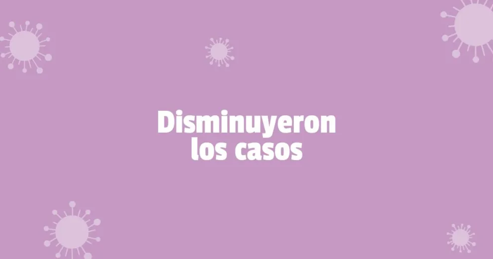 Coronavirus en San Juan: se confirmaron 867 nuevos contagios