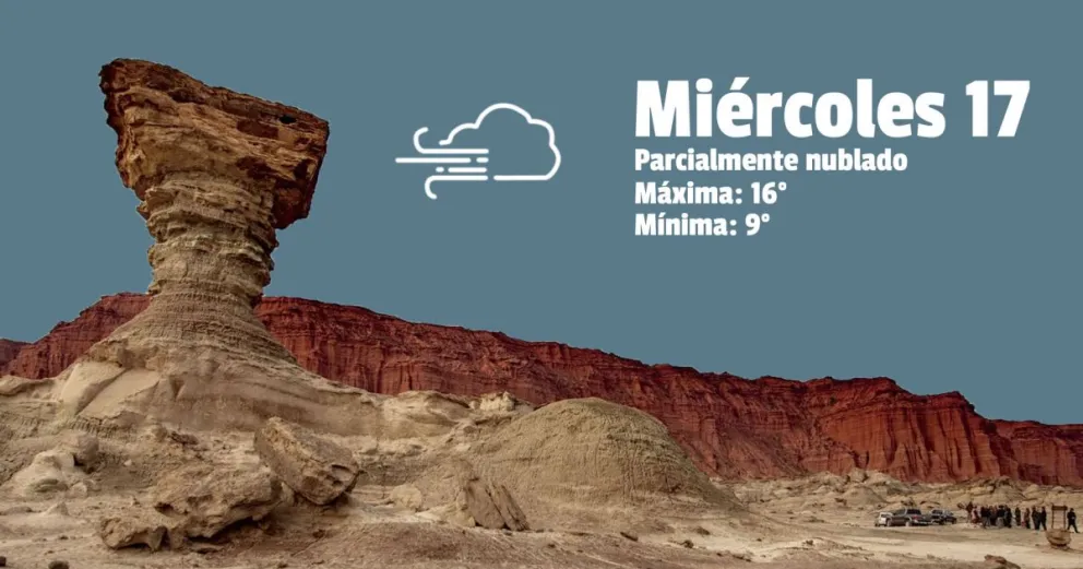 Mitad de semana con viento sur