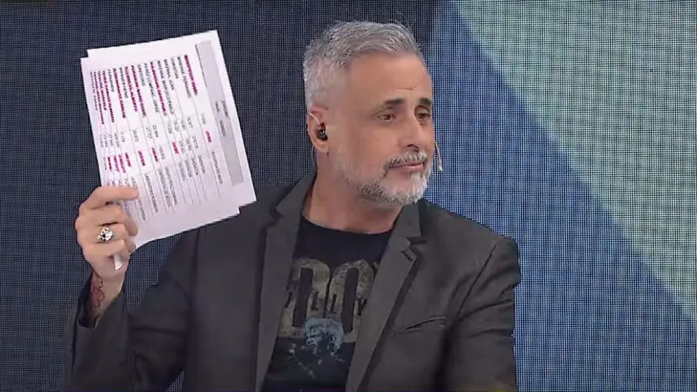 Jorge Rial develó la lista de ricos y famosos argentinos que reciben subsidios del Estado