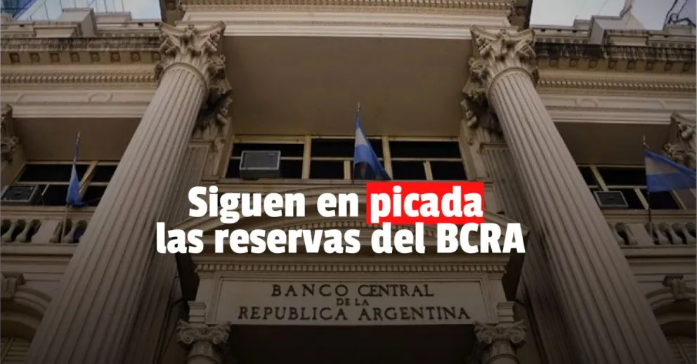 Las reservas del BCRA siguen bajas por diversos factores económicos