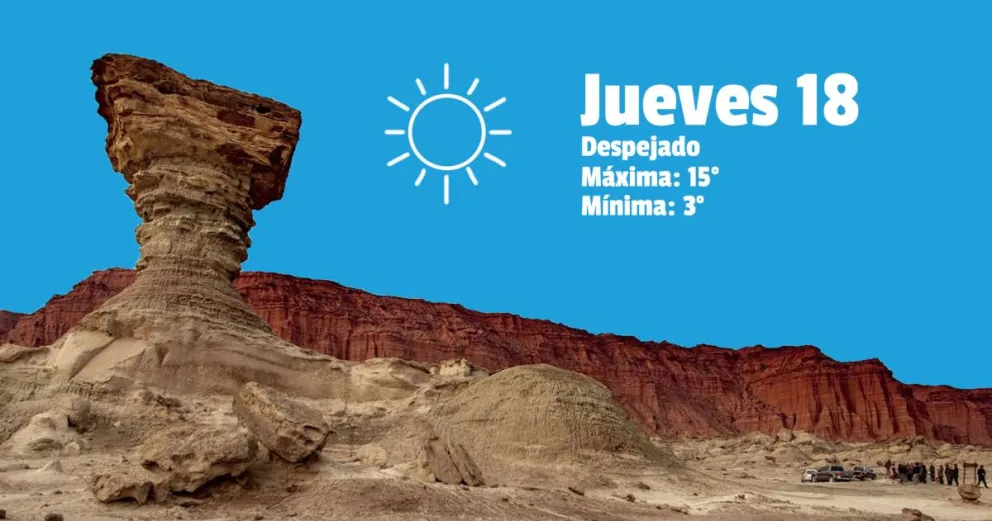 Jueves cálido y sin viento