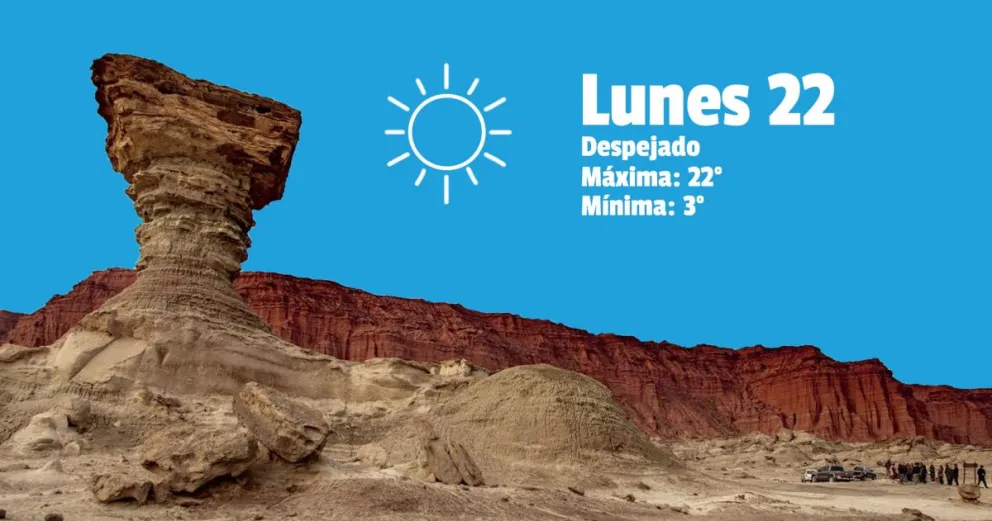 Lunes templado y agradable en San Juan