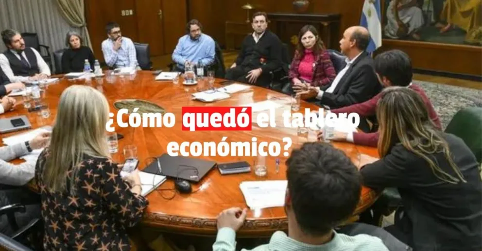 ¿Cómo quedó el tablero económico?